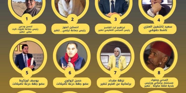 12 شخصية مؤثرة بجهة درعة تافيلالت